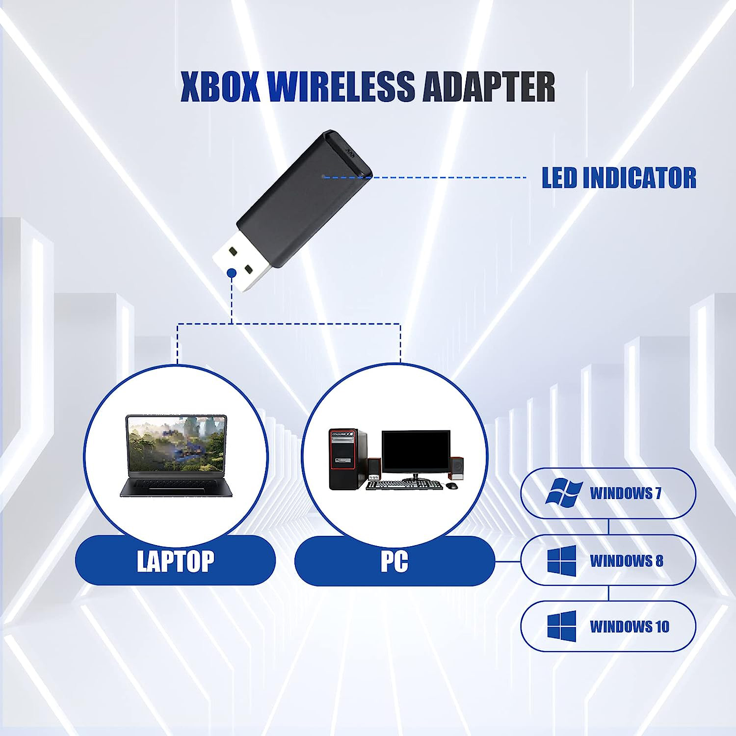 Adaptador sem fio ONE S compat - Gaming Console Xbox avaliação e preço