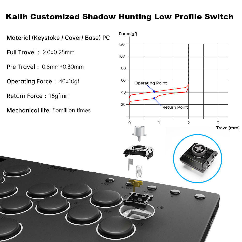Controle Arcade Haute42 M-Ultr - Gaming Console Tv Stick avaliação e preço