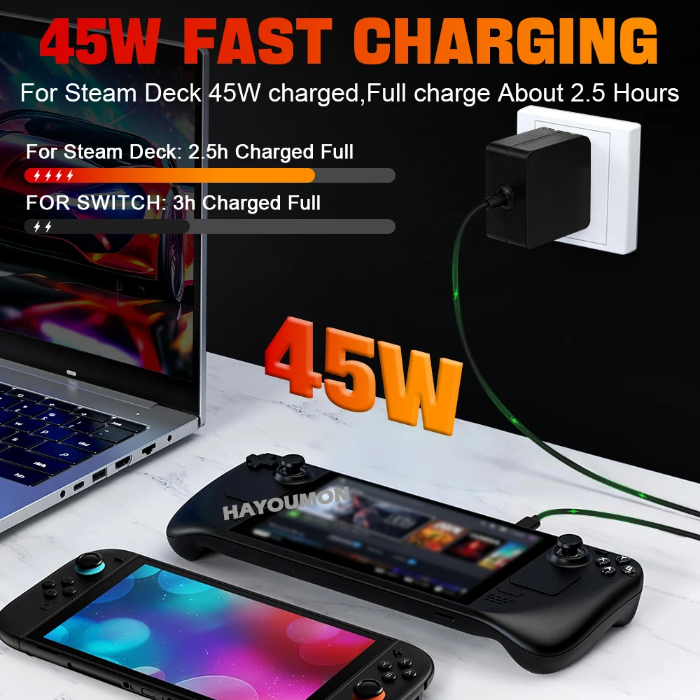 Adaptador ac ue eua reino unid - Gaming Console Uk avaliação e preço