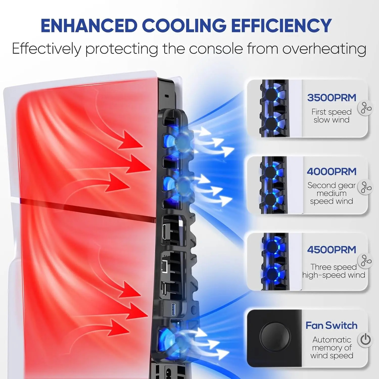 Ventoinha de resfriamento com  - Console Cooling Fan avaliação e preço
