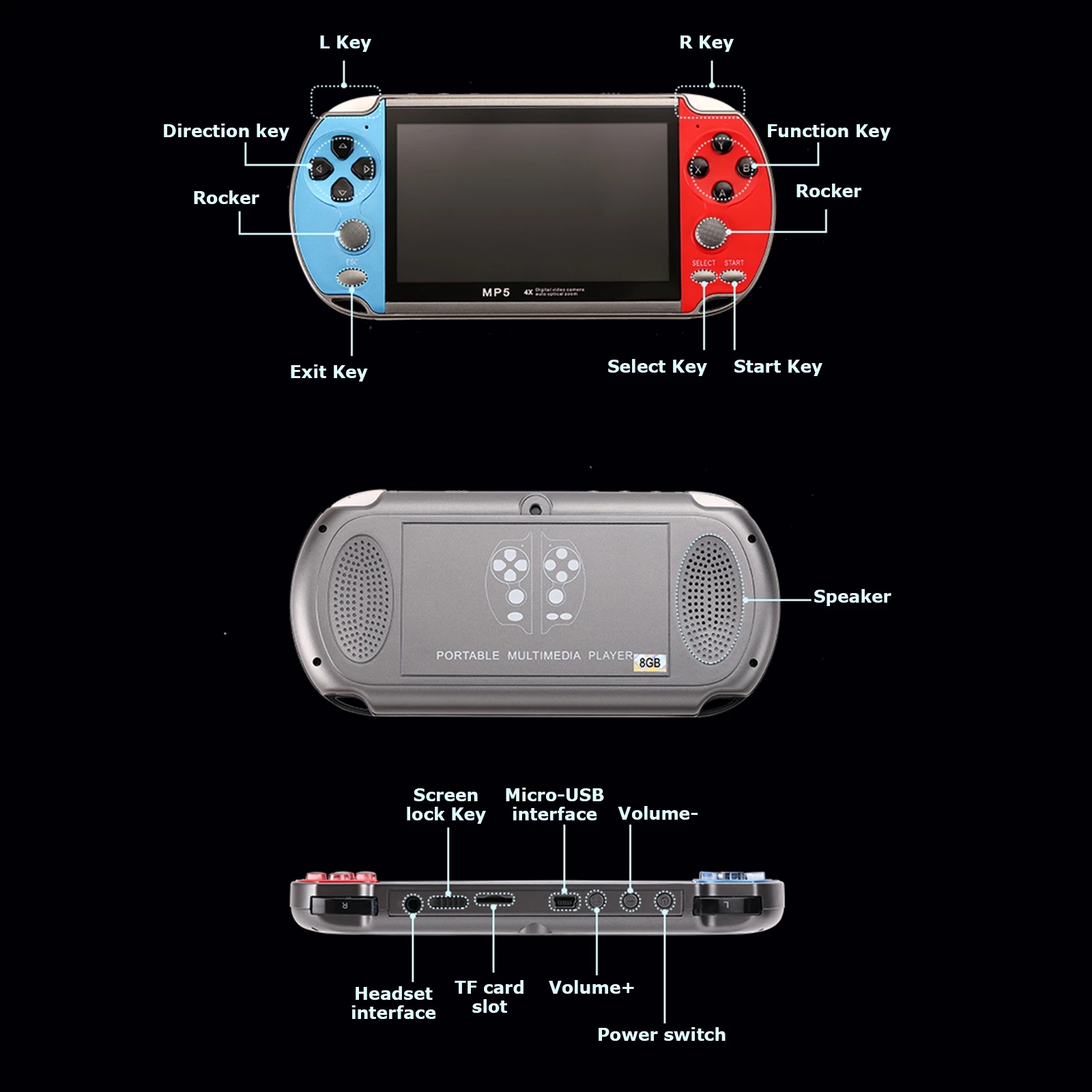 Portátil mini retro vídeo tv m - Gaming Console Old School avaliação e preço