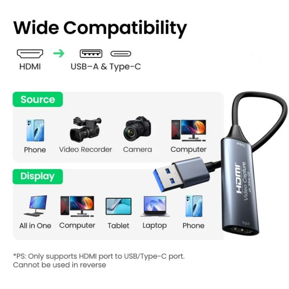 Placa de Captura de Vídeo USB- - Gaming Console Pc avaliação e preço