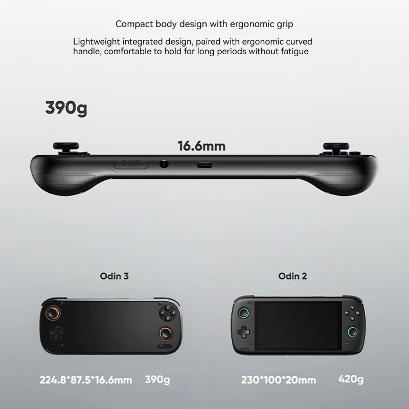 Console de Jogos Portátil AYN  - Gaming Console Old School avaliação e preço