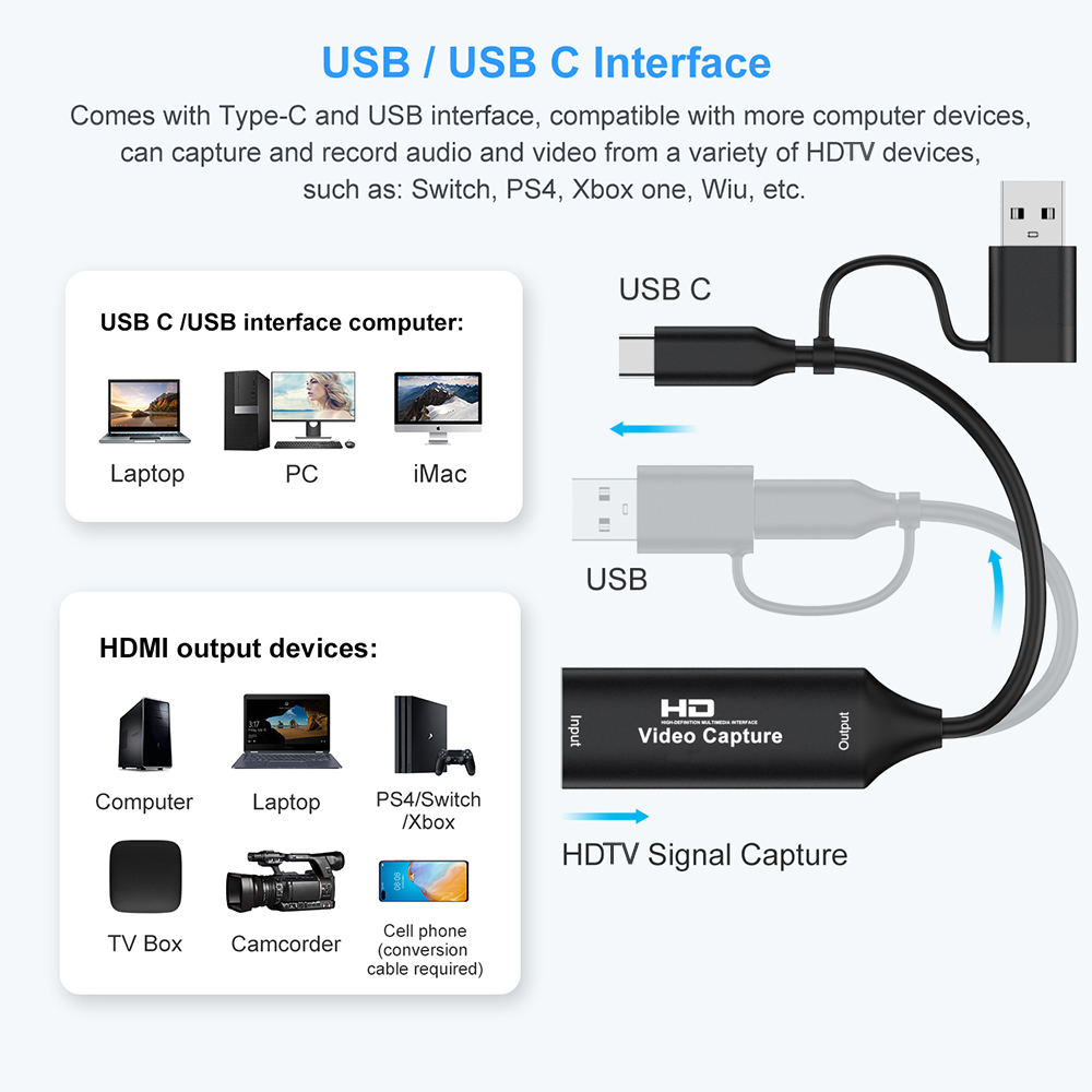 Placa de captura de vídeo usb  - Gaming Console Pc avaliação e preço